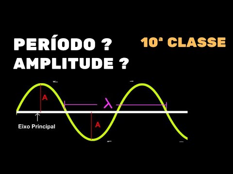 Vídeo: Para amplitude de oscilação?