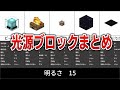 明るさ1～15 光源ブロック全56種まとめ【Minecraft 】※教育版マインクラフトのアイテムは除く（説明欄にて記載しています）