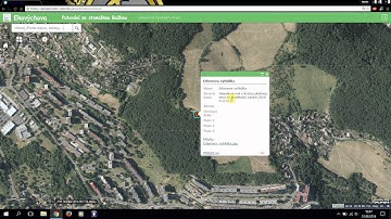 Ekovýchova - Videonávod pro PC