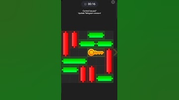 Mini Game Today 25 August Hamster Kombat How to solve Mini Game Puzzle in Hamster Kombat 100% Solved