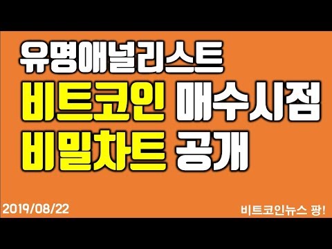 유명애널리스 강세장에서 비트코인 매수시점 비밀차트 <strong>공개</strong>  #비트코인 #<strong>이더리움</strong> #리플