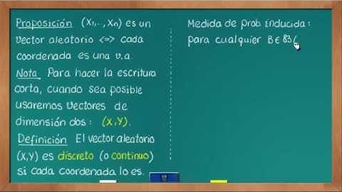 0626 Vectores aleatorios