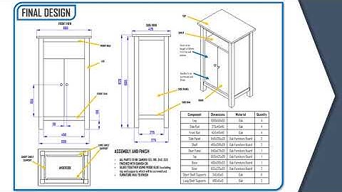 iGCSE DT Folder Guide - Task 18   Final Design
