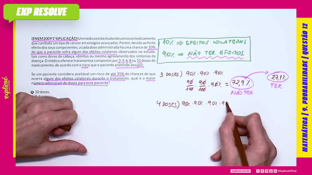 UM MÉDICO ESTÁ ESTUDANDO UM NOVO MEDICAMENTO QUE COMBATE UM TIPO DE CÂNCER EM (...) | PROBABILIDADE