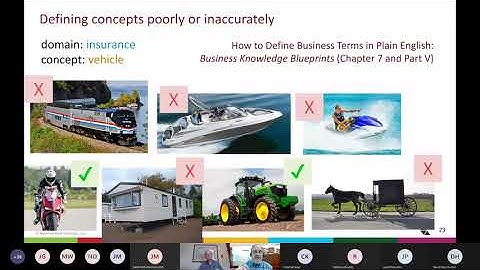 Data Modeling Meetup Munich: Concept Models with Ronald G. Ross