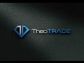 What is the VIX?  Trading Options Course - YouTube