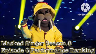 Masked Singer Season 8, Episode 6 | Performance Ranking