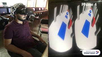 BCI integrated with VR for rehabilitation