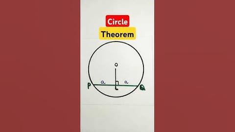 Theorem 9.3 Class 9 Maths Circles Chapter 9 | NCERT