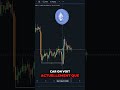 Ethereum signal bullish ou bearish  crypto cryptomonnaie eth bullrun cryptotrading trading