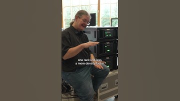 The brand-new Analog Way Aquilon Cmini