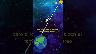 ¿Qué significa que algo sea Relativo? ¿Qué es Relativo? #ciencia #aprender #curiosidades