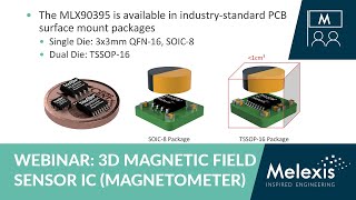Automotive-grade 3D magnetic field sensor IC (MLX90395) #Melexis