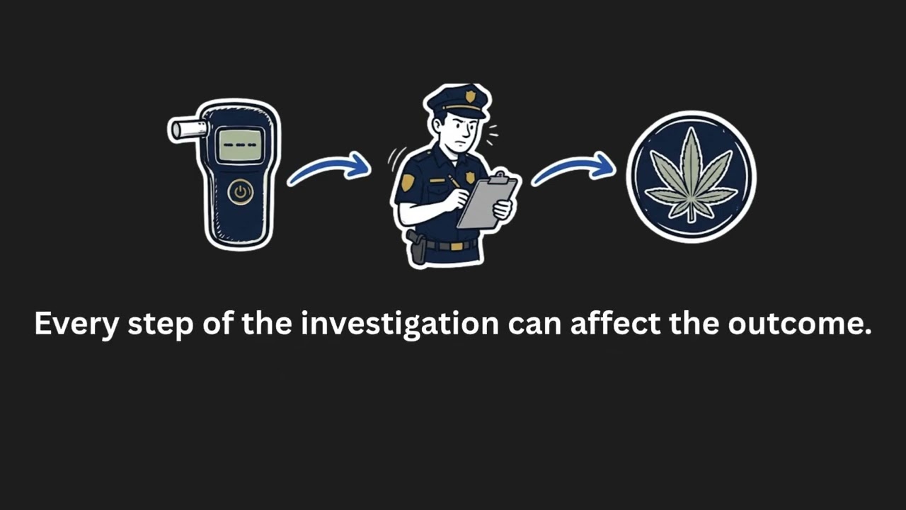 ⁣What Is the Legal Threshold for Impairment in Canada?