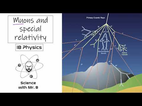 Cover Muons and special relativity
