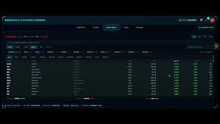 Oracle Platform Demo, Flow and Prism Guide
