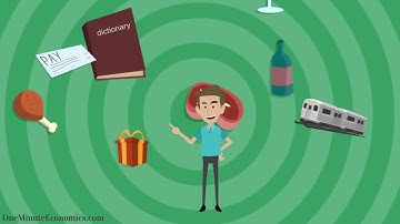 The Greater Fool Theory Explained in One Minute  From 