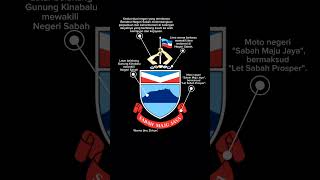 jata negeri sabah:maksud jata negeri sabah #astrology jata negeri sabah:maksud jata negeri sabah #astrology