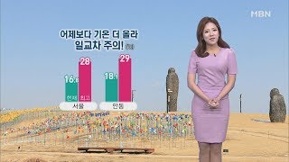 오전 중서부 미세먼지↑…구름 많고 초여름 날씨