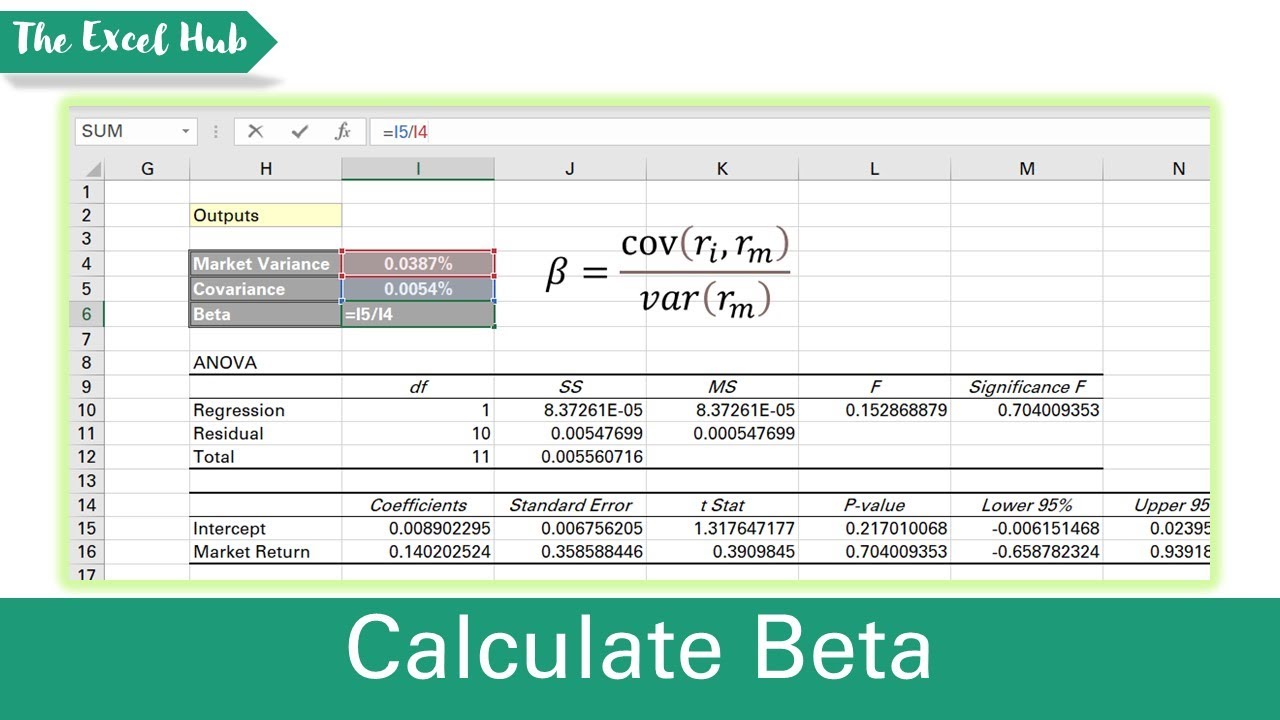 How To Calculate Beta Coefficient Of A Portfolio All