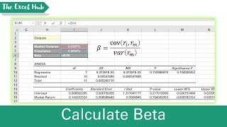 Calculate The Beta Of A Portfolio In Excel - The Excel Hub