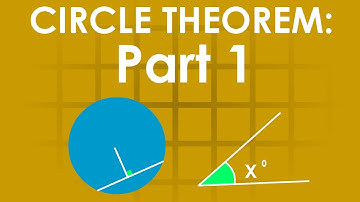 Maths Made Easy! Circle Theorem: Part 1 | O&U Learn