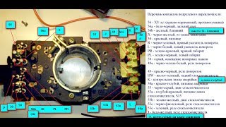 Ремонт стрекозы Ауди 80.