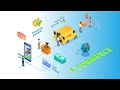 E-commerce|Definition|Types of e-commerce|complete explanation