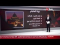 دولة الفاتيكان .. وتاريخ إنشاءها