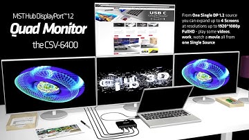 Club 3D Quad Monitor - With CSV-6400 MST Hub