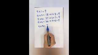 #maths #mathstricks #MagicOf9 #MathMagic #Number9Trick#MathFun #MathIsCool   #mathfacts