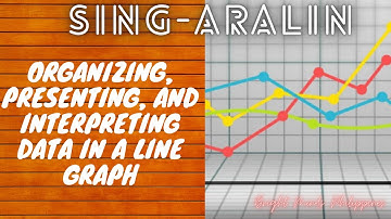 ORGANIZING, PRESENTING, AND INTERPRETING DATA IN A LINE GRAPH I SING-ARALIN