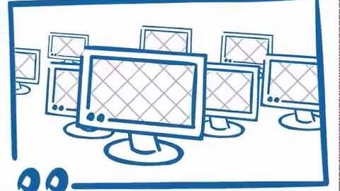 Webroot Full Solution Demo