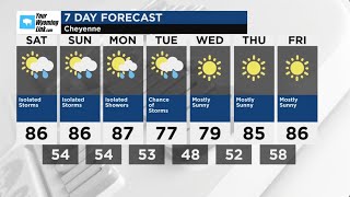 Cheyenne Weather: Friday, June 13, 2025