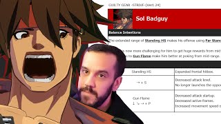 Guilty Gear Strive Players Reading Patch Notes