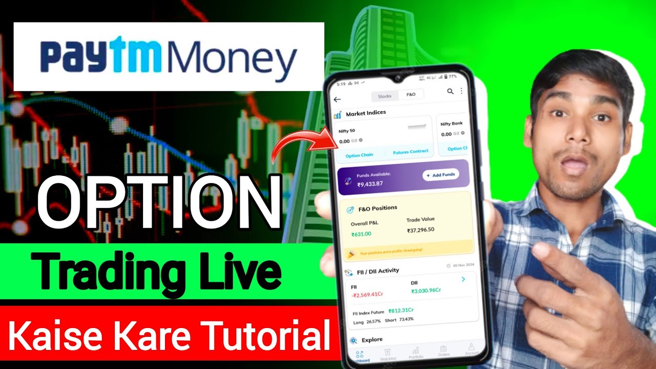 How To Option Trade in Paytm Money Paytm Money App Se Option Trading Kaise Karte Hain