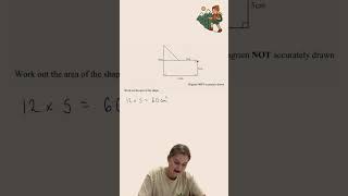Area of a compound shape