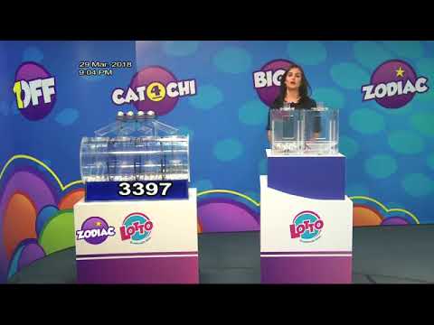 Lotto anochi 29 March 2018 camera iphone 8 plus apk