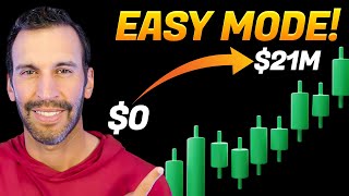 The Only Trading Strategy I Would Use Today (If I Had To Start Over)
