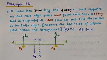 Example 7.8// Chapter 7 Systems of particles and rotational motion // Class 11 Physics// A metal bar