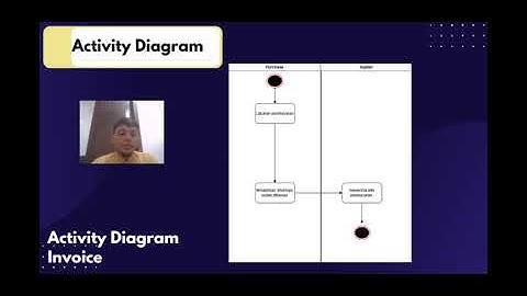 KELOMPOK 3 IMPLEMENTASI ODOO MODUL PURCHASE DAN INVENTORY