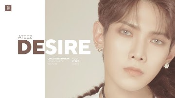 ATEEZ - DESIRE Line Distribution (Color Coded) | D-4 ONE TO ALL