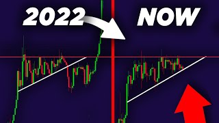 BITCOIN HISTORY REPEATING! [don't get fooled]
