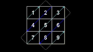 6. Diagonal Traverse