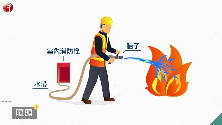 【線上課程】消防設備士/師—移動式二氧化碳滅火設備噴頭規範／傅維廷老師 - 天天要聞