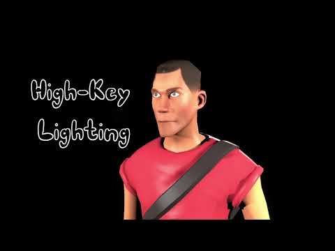 An introduction to 3-Point Lighting