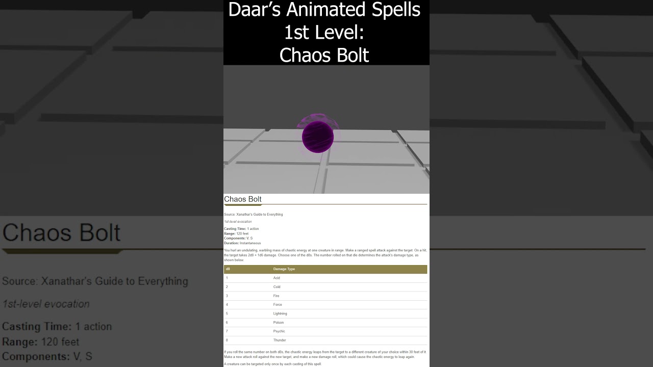 Daar's animated spells: Chaos Bolt