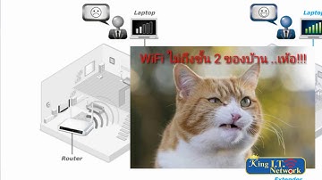 KING I.T. ON Solution แก้ปัญหาสัญญาณไปไม่ถึง ชั้น2 ง่ายๆๆๆ EDIMAX  รุ่น EW-7438 RPN Mini