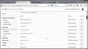 Sync DNN Users with Google Contacts using Aspose .NET Gmail Sync for DNN