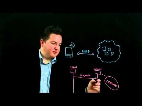 Section 1 Module 1 Part 3: Intro to HTTP (5:17)